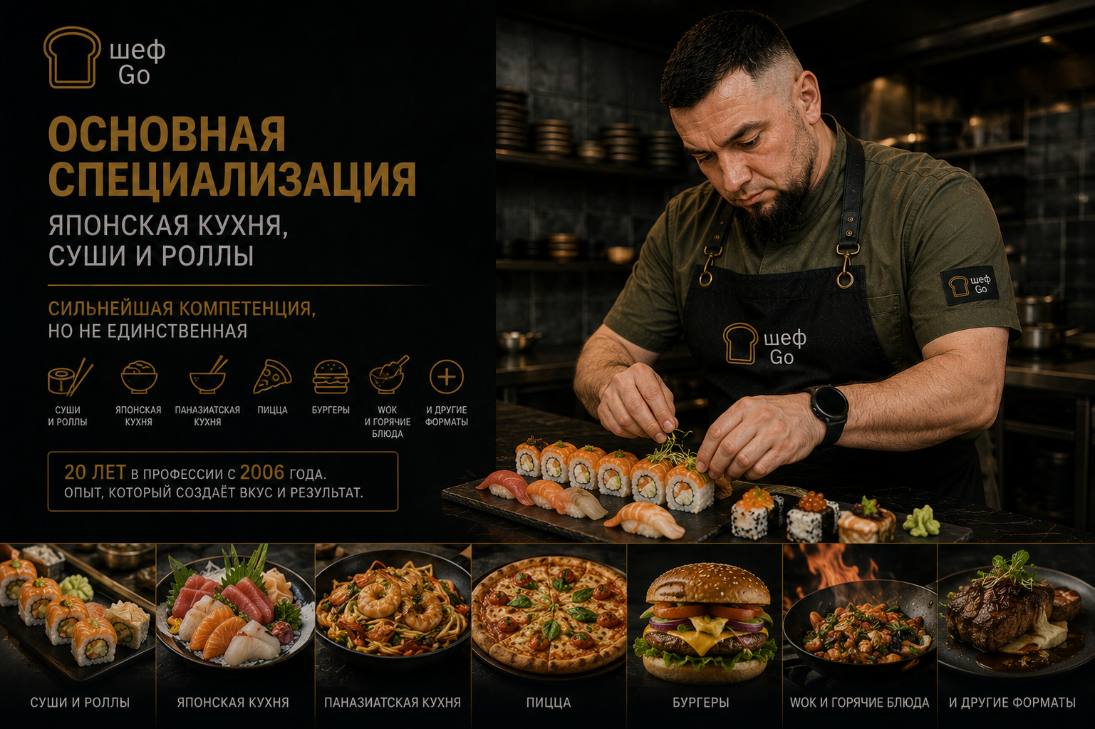 Основная специализация